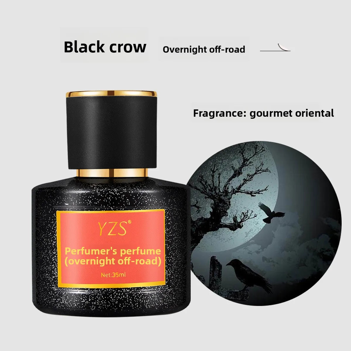 True Self Signature Perfume Collection