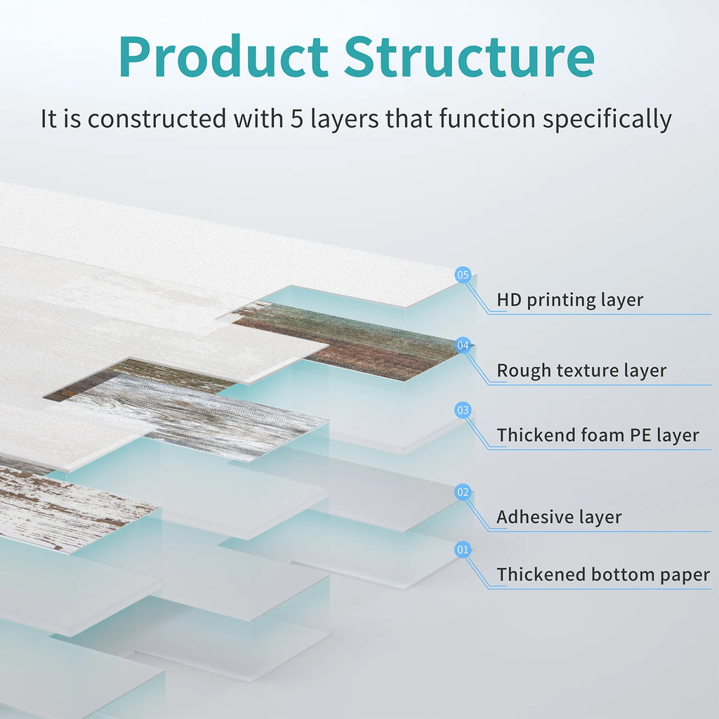 Self-Adhesive Decorative Wall Tile Stickers