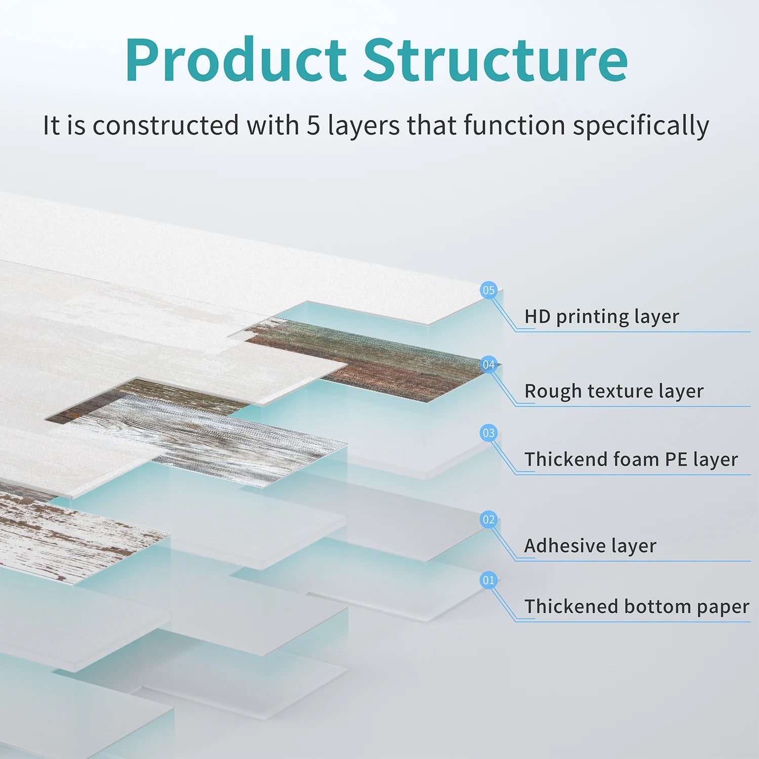 Self-Adhesive Decorative Wall Tile Stickers