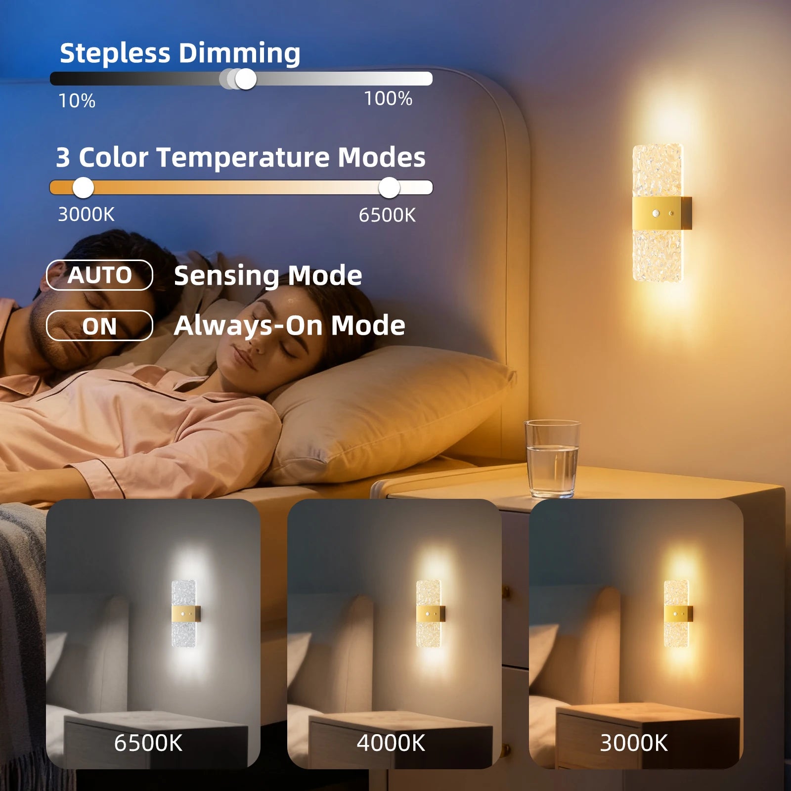 Rechargeable Motion Sensor LED Wall Light