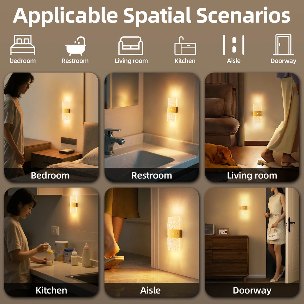 Rechargeable Motion Sensor LED Wall Light