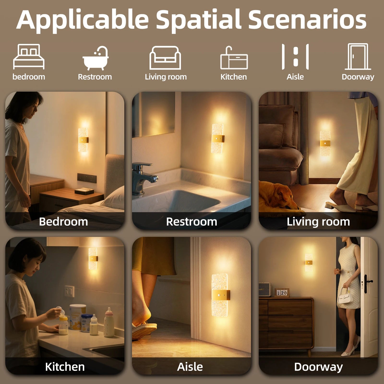 Rechargeable Motion Sensor LED Wall Light
